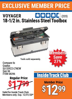 VOYAGER 18.5 In Stainless Steel Toolbox for .99 